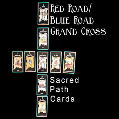 example of a Red Road/Blue Road spread